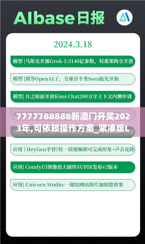 7777788888新澳门开奖2023年,可依赖操作方案_紧凑版LMY73.248