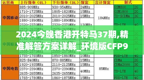 2024今晚香港开特马37期,精准解答方案详解_环境版CFP91.223