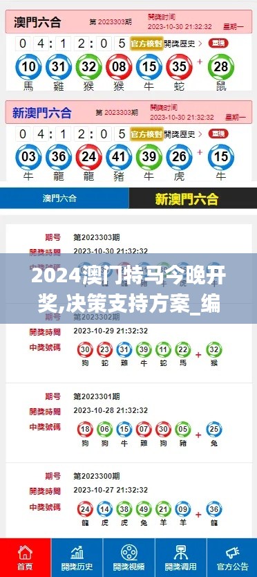 2024澳门特马今晚开奖,决策支持方案_编辑版WAR1.136