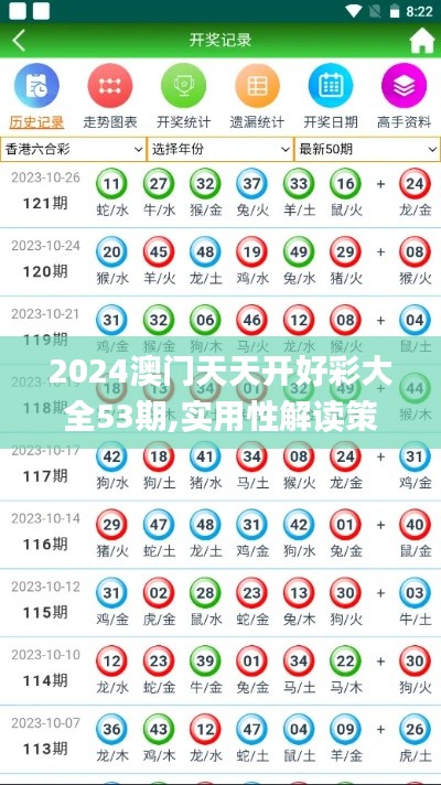 2024澳门天天开好彩大全53期,实用性解读策略_传统版UZH74.929