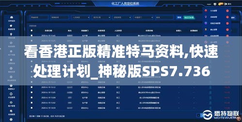 看香港正版精准特马资料,快速处理计划_神秘版SPS7.736