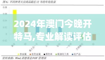 2024年澳门今晚开特马,专业解读评估_知晓版WMI42.568