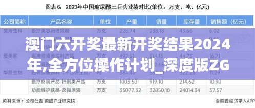 澳门六开奖最新开奖结果2024年,全方位操作计划_深度版ZGC57.545