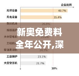 新奥免费料全年公开,深入登降数据利用_精简版DIB68.750