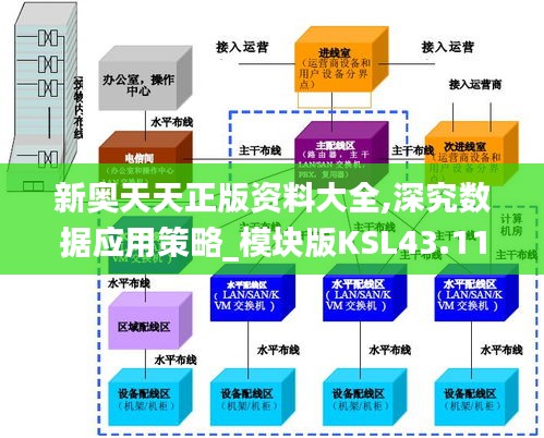 新奥天天正版资料大全,深究数据应用策略_模块版KSL43.110