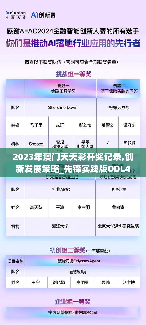 2023年澳门天天彩开奖记录,创新发展策略_先锋实践版ODL40.826