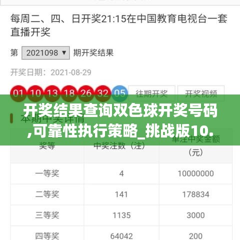 开奖结果查询双色球开奖号码,可靠性执行策略_挑战版10.12