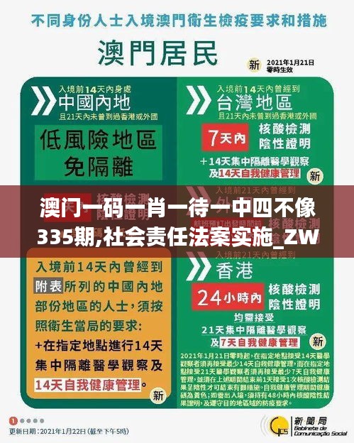 澳门一码一肖一待一中四不像335期,社会责任法案实施_ZWJ51.568原汁原味版