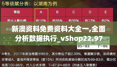 新澳资料免费资料大全一,全面分析数据执行_vShop22.97