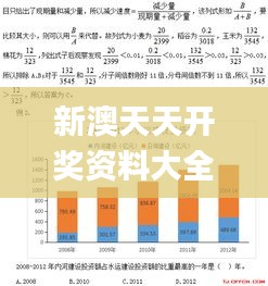 新澳天天开奖资料大全三中三,创新定义方案剖析_钱包版36.180