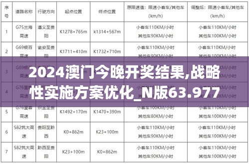 2024澳门今晚开奖结果,战略性实施方案优化_N版63.977