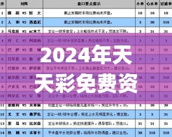 2024年天天彩免费资料,丰盛解答解释落实_专注版54.231