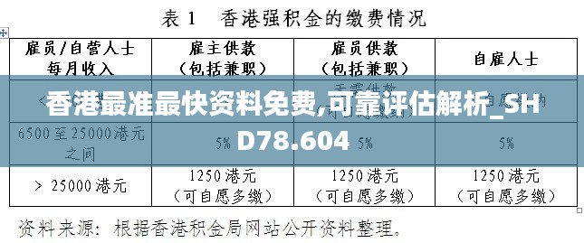 香港最准最快资料免费,可靠评估解析_SHD78.604