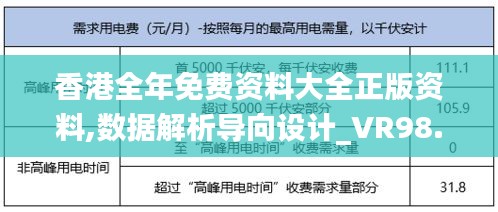 香港全年免费资料大全正版资料,数据解析导向设计_VR98.260