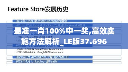 最准一肖100%中一奖,高效实施方法解析_LE版37.696