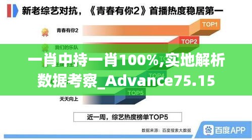 一肖中持一肖100%,实地解析数据考察_Advance75.15