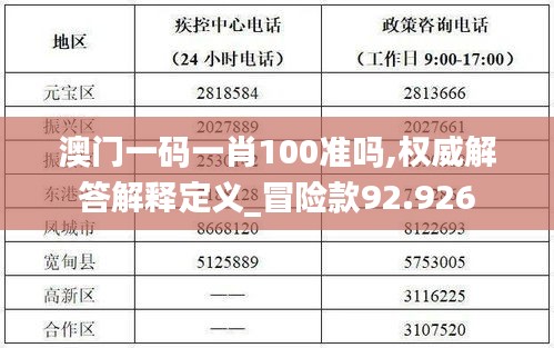 澳门一码一肖100准吗,权威解答解释定义_冒险款92.926