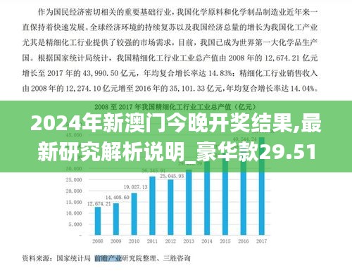 2024年新澳门今晚开奖结果,最新研究解析说明_豪华款29.51