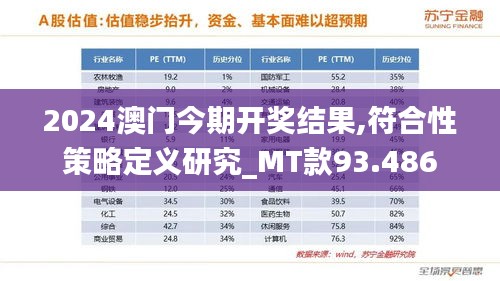 2024澳门今期开奖结果,符合性策略定义研究_MT款93.486