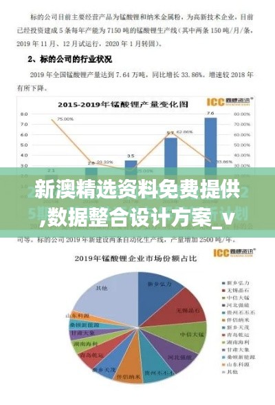 新澳精选资料免费提供,数据整合设计方案_vShop23.962