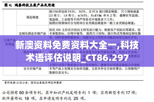 新澳资料免费资料大全一,科技术语评估说明_CT86.297