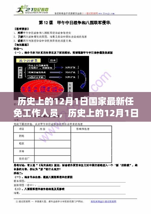 历史上的12月1日国家最新工作人员任免，高科技革新引领未来生活纪元