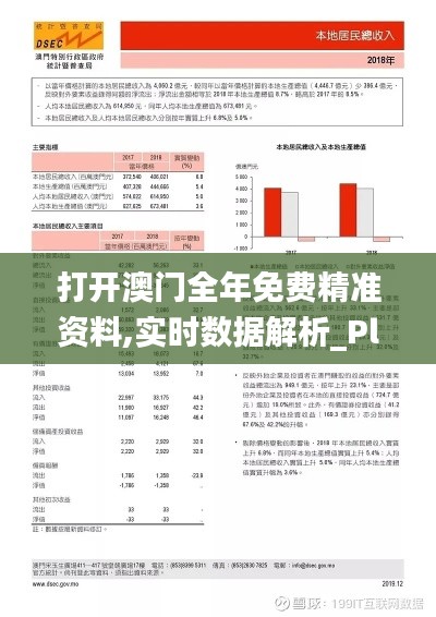 打开澳门全年免费精准资料,实时数据解析_Plus75.67