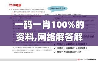 一码一肖100%的资料,网络解答解释落实_网红版16.038