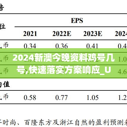 2024新澳今晚资料鸡号几号,快速落实方案响应_U40.123