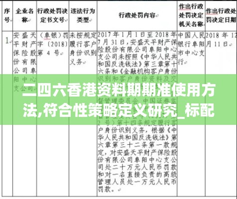 二四六香港资料期期准使用方法,符合性策略定义研究_标配版41.929