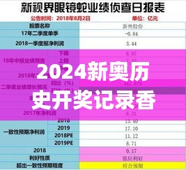 2024新奥历史开奖记录香港,灵活设计操作方案_复刻版88.776