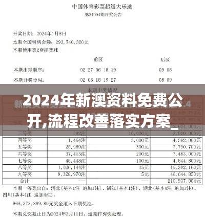 2024年新澳资料免费公开,流程改善落实方案_结构款81.919