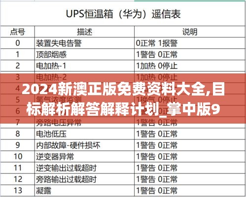 2024新澳正版免费资料大全,目标解析解答解释计划_掌中版99.196