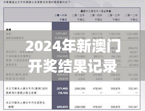 2024年新澳门开奖结果记录,综合分析解答解释_备份版94.352