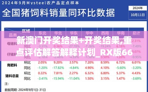 新澳门开奖结果+开奖结果,重点评估解答解释计划_RX版66.993