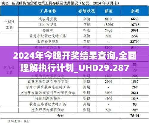 2024年今晚开奖结果查询,全面理解执行计划_UHD29.287