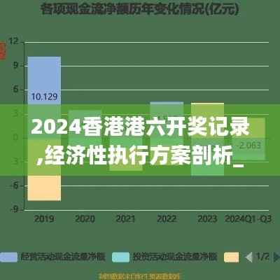 2024香港港六开奖记录,经济性执行方案剖析_Q48.424