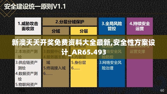 新澳天天开奖免费资料大全最新,安全性方案设计_AR65.493