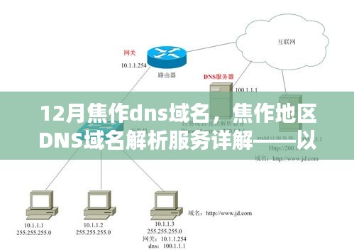 焦作地区DNS域名解析服务详解，以12月应用为例