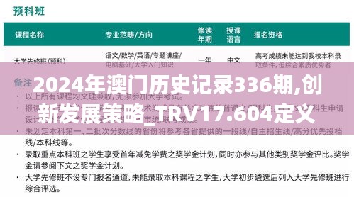 2024年澳门历史记录336期,创新发展策略_TRV17.604定义版