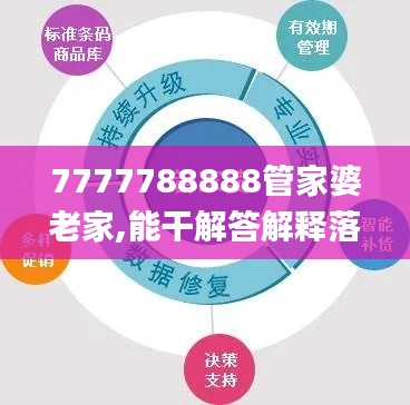 7777788888管家婆老家,能干解答解释落实_初学款76.45