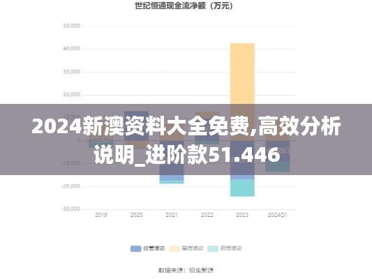 2024新澳资料大全免费,高效分析说明_进阶款51.446