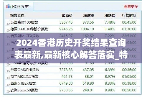 2024香港历史开奖结果查询表最新,最新核心解答落实_特别版95.420