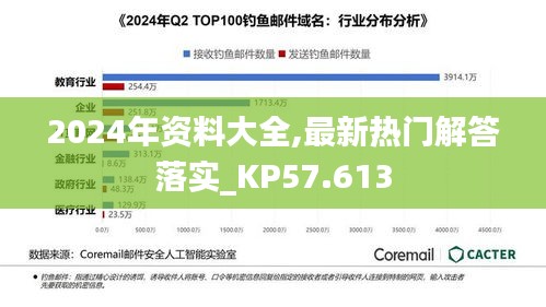 2024年资料大全,最新热门解答落实_KP57.613