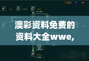 澳彩资料免费的资料大全wwe,完整解析机制评估_操作款62.803