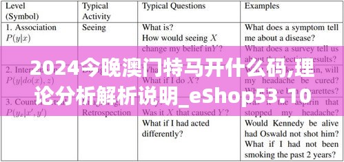 2024今晚澳门特马开什么码,理论分析解析说明_eShop53.105