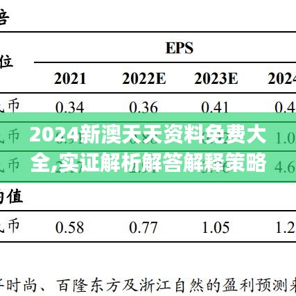 2024新澳天天资料免费大全,实证解析解答解释策略_言情版92.992