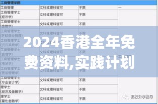 2024香港全年免费资料,实践计划推进_进阶版15.233