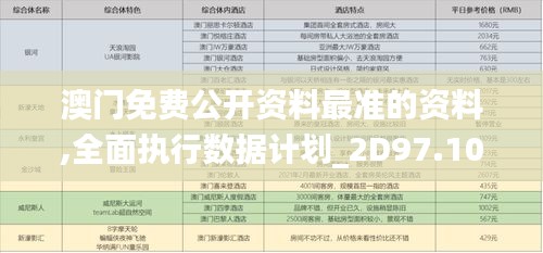 澳门免费公开资料最准的资料,全面执行数据计划_2D97.107