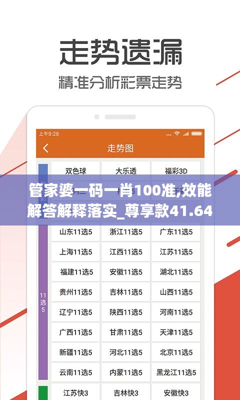 管家婆一码一肖100准,效能解答解释落实_尊享款41.642